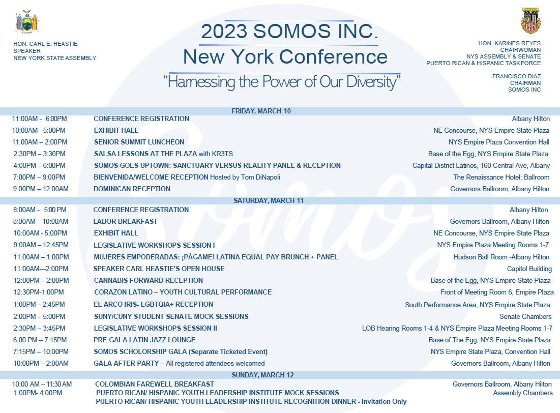 Somos New York 2023